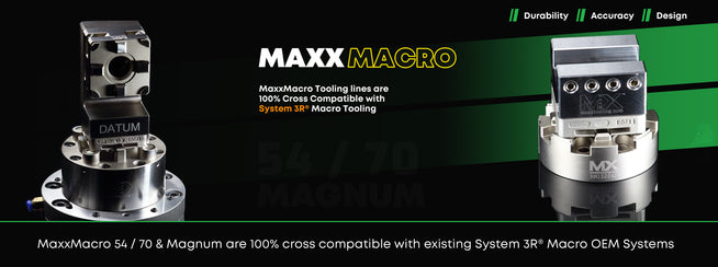 MaxxMacro