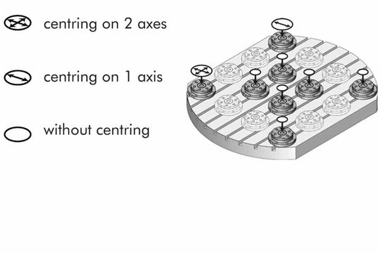 System 3R C282120, Drawbar, centring on 1 axis EDM Tooling Warehouse